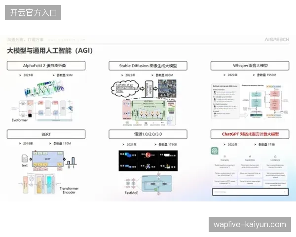 2027年版权内容分发战局，赛事专业化运营将彻底替代传统分销模式